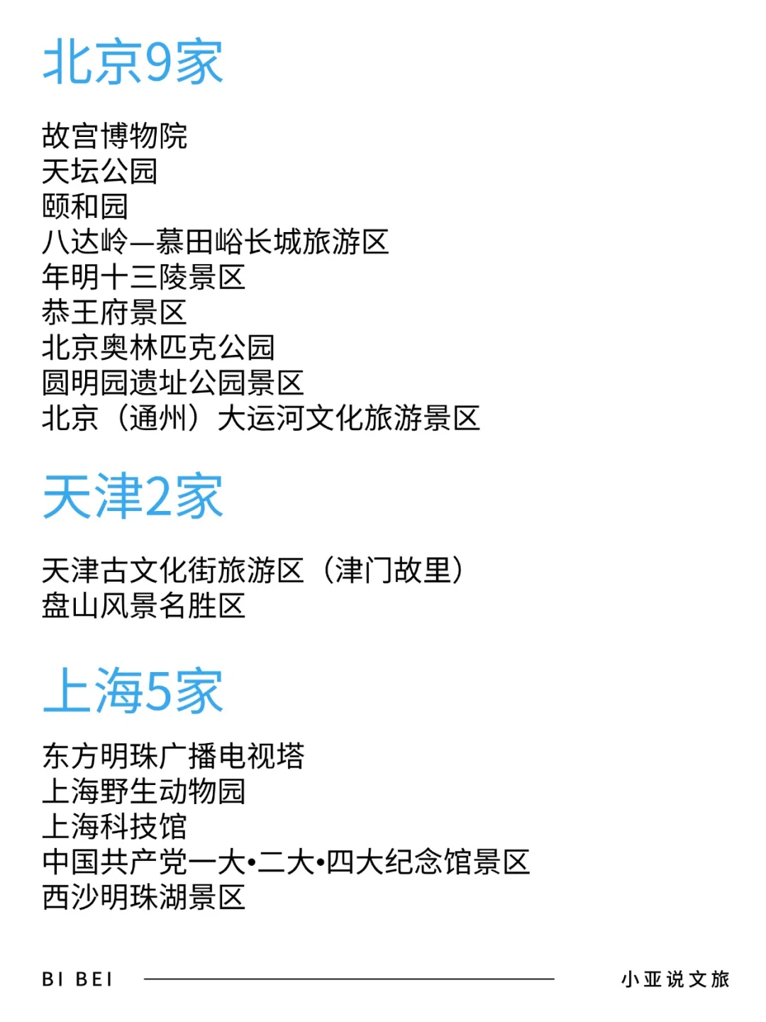 五一出游|全国5A级旅游景区名单