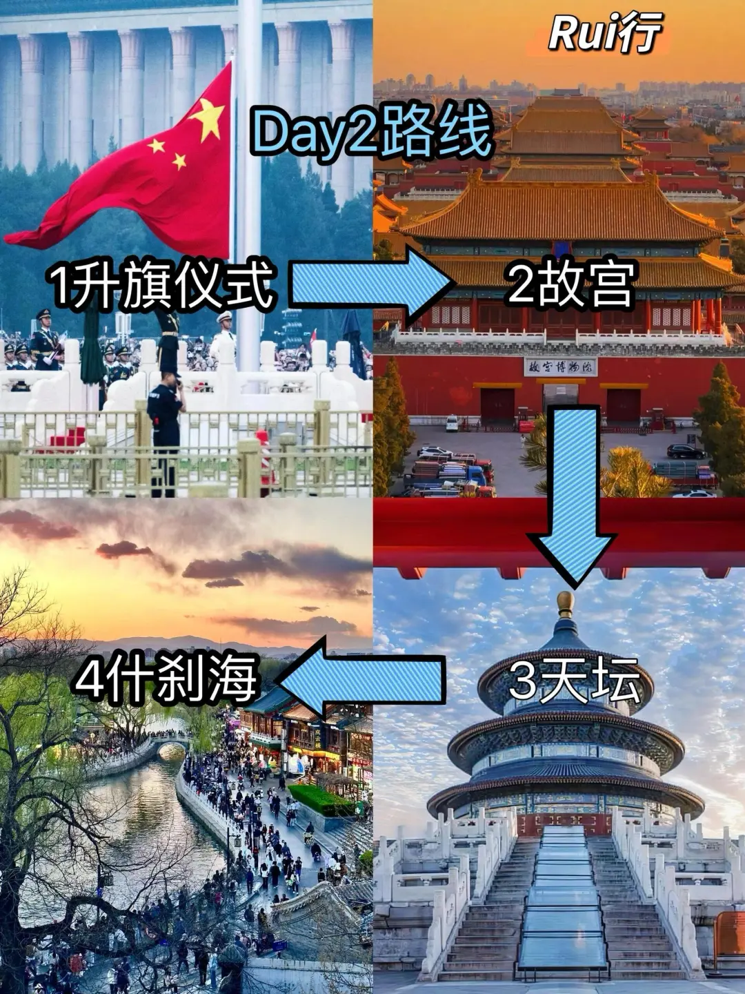 北京实用旅行攻略|12大景点值得逛