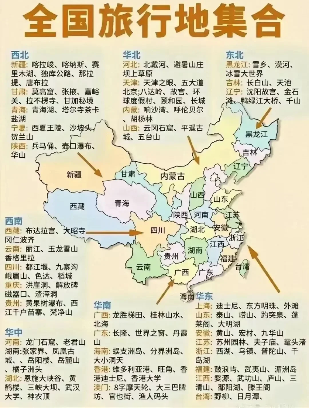 哇塞😍！这简直是全国各地旅游景点地图的