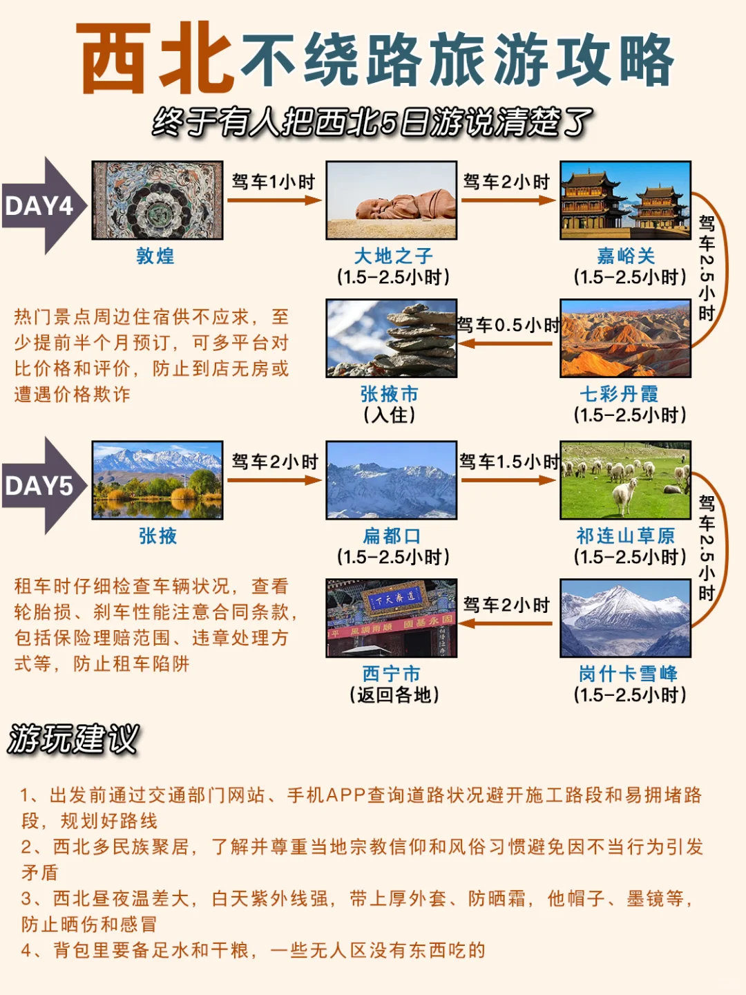 西北五日旅游攻略🔥五一出行不绕路！！！