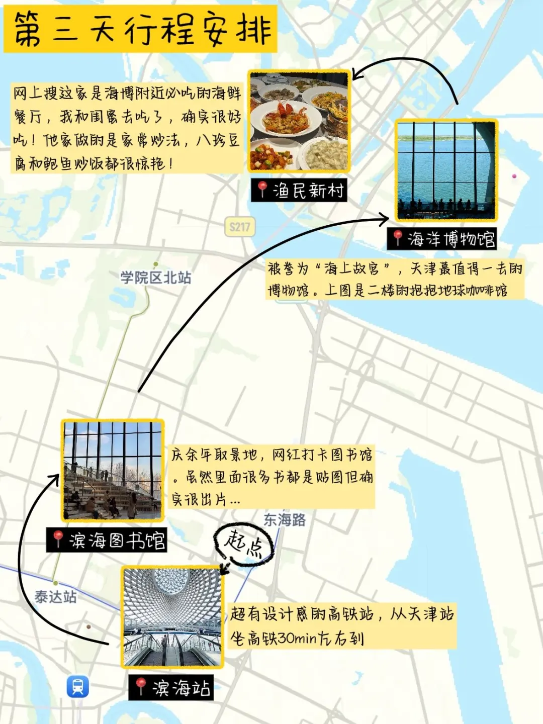 📍4.17天津逃难已回…我们俩都崩溃了😫