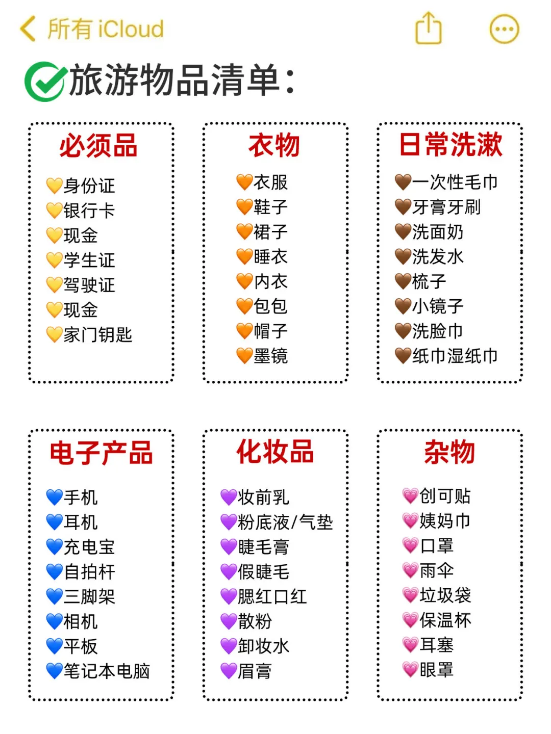 在南昌玩了2天后，我的消费观崩塌了。。💔