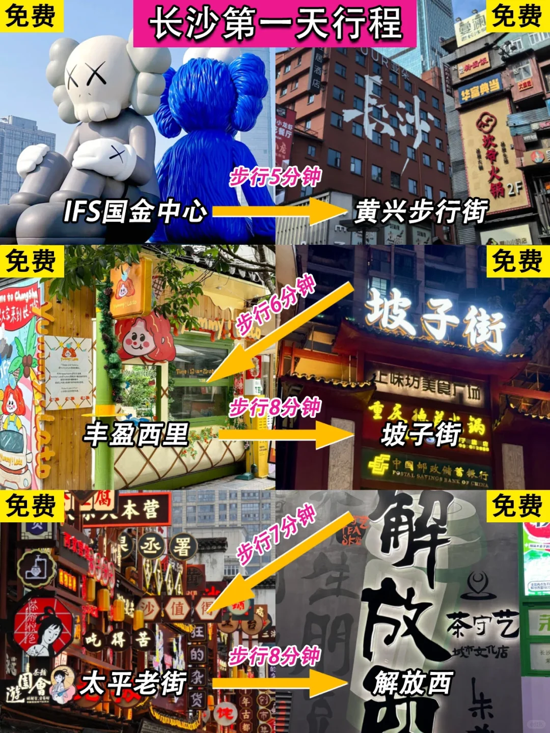 刚从长沙回来‼️亲身体验：真的不要背包😭😭