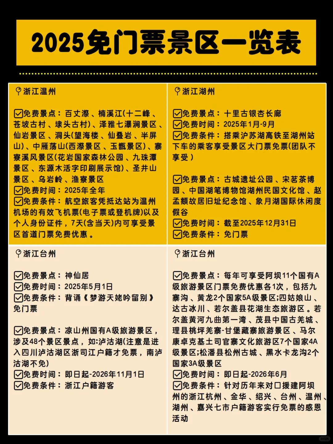 文旅行业如何破局？2025年五一免票景区一览