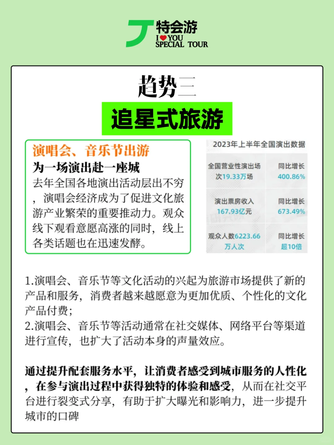 解锁未来旅行十大趋势