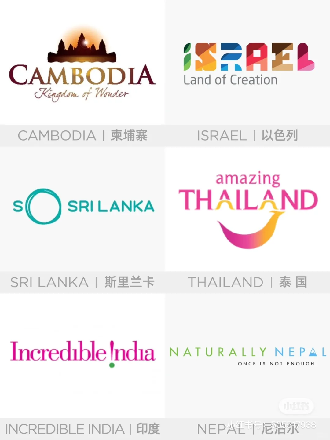 各国的旅游LOGO……