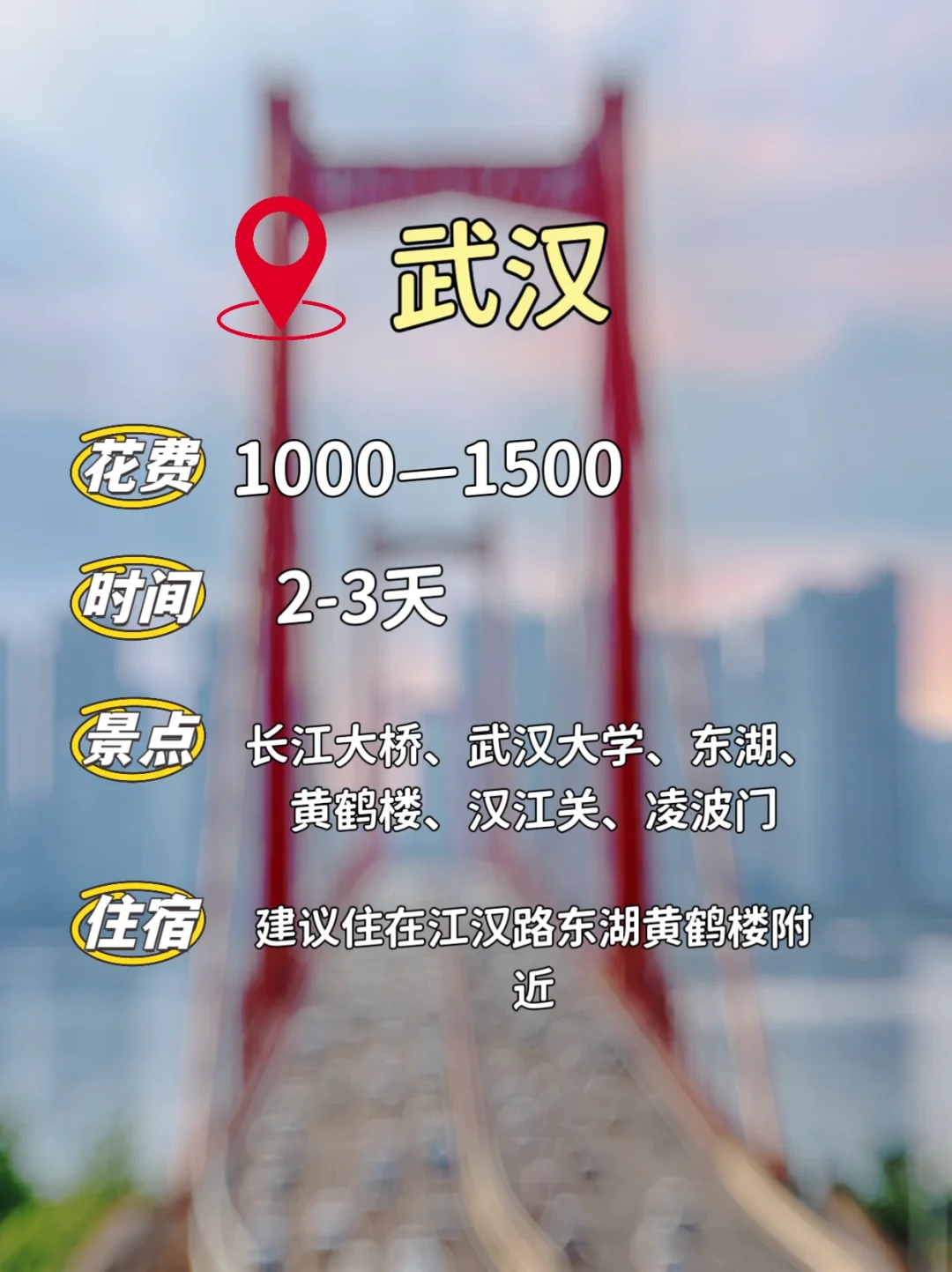 建议收藏！情侣穷游8座城市攻略！