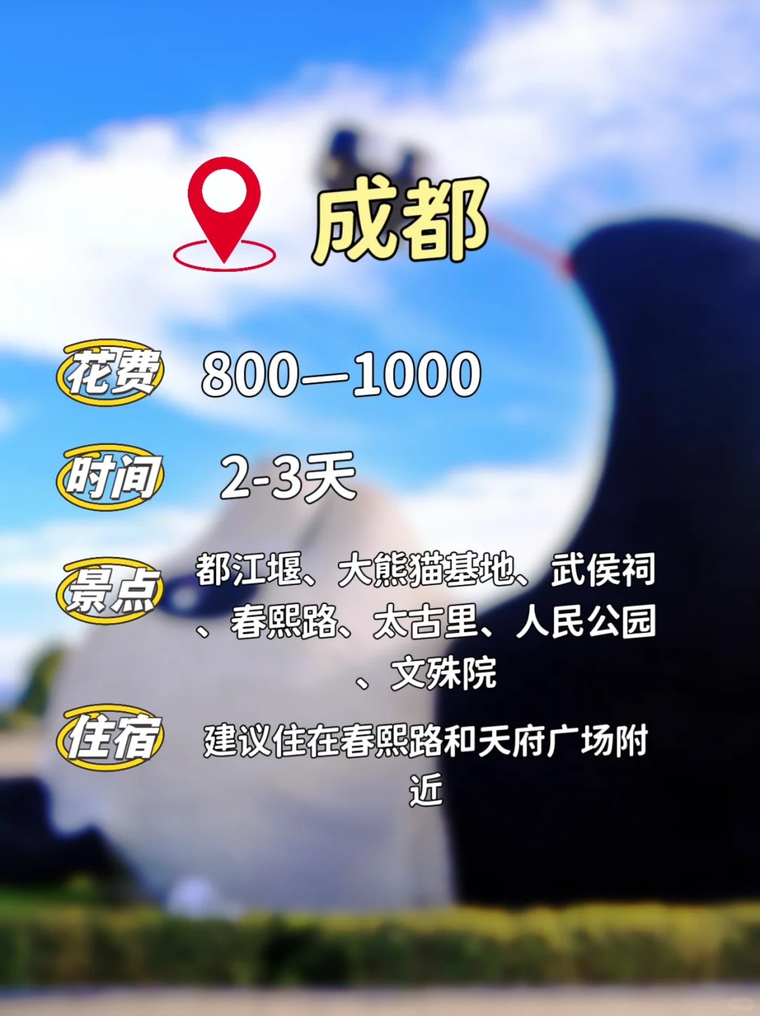 建议收藏！情侣穷游8座城市攻略！