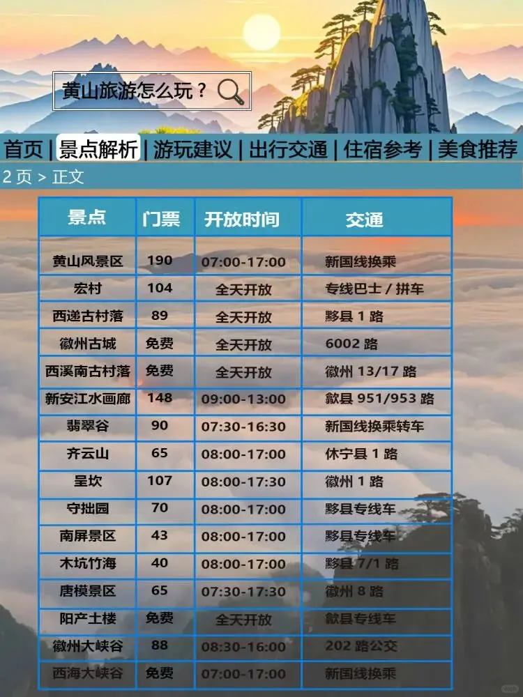 黄山刚发布的旅游通知‼幸好提前看到。