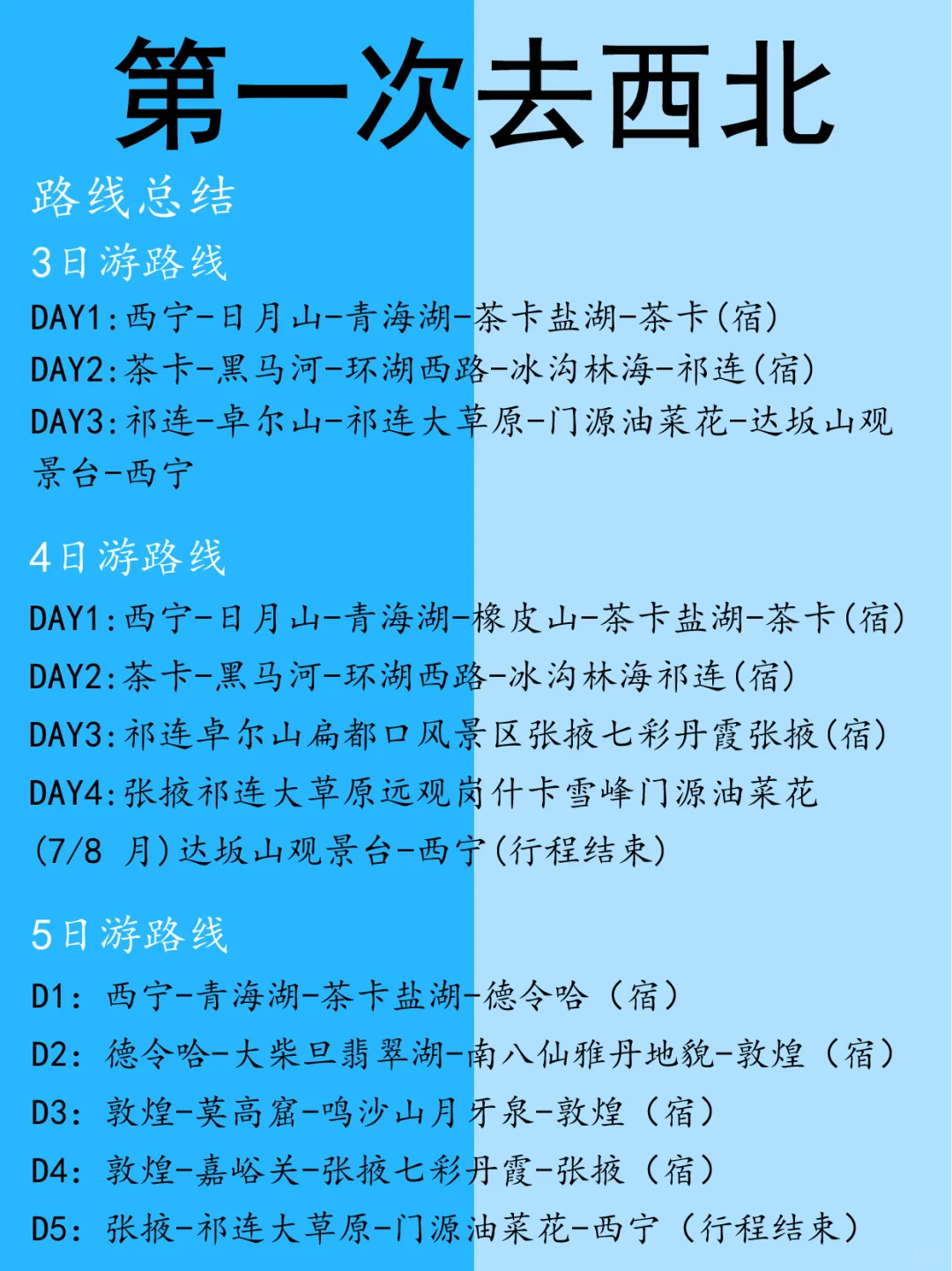 第一次去西北旅游，建议去这几个地方‼️