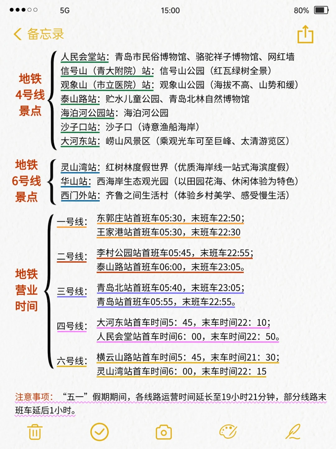 五一准备去青岛的姐妹，听点不一样的大实话