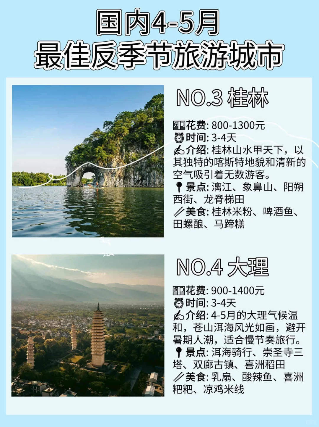 4-5月低预算反向旅行?看这篇就够啦!