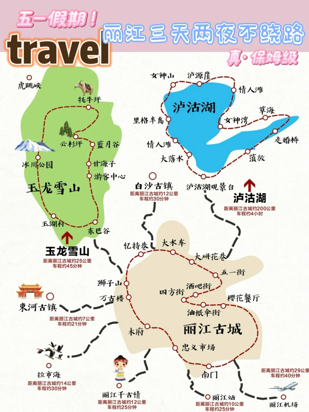 丽江📍旅游攻略📝三天两夜不绕路（五一版👭）