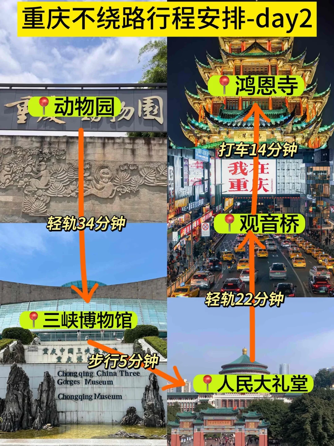 4.1📍p人重庆穷游已回，说点真心话……