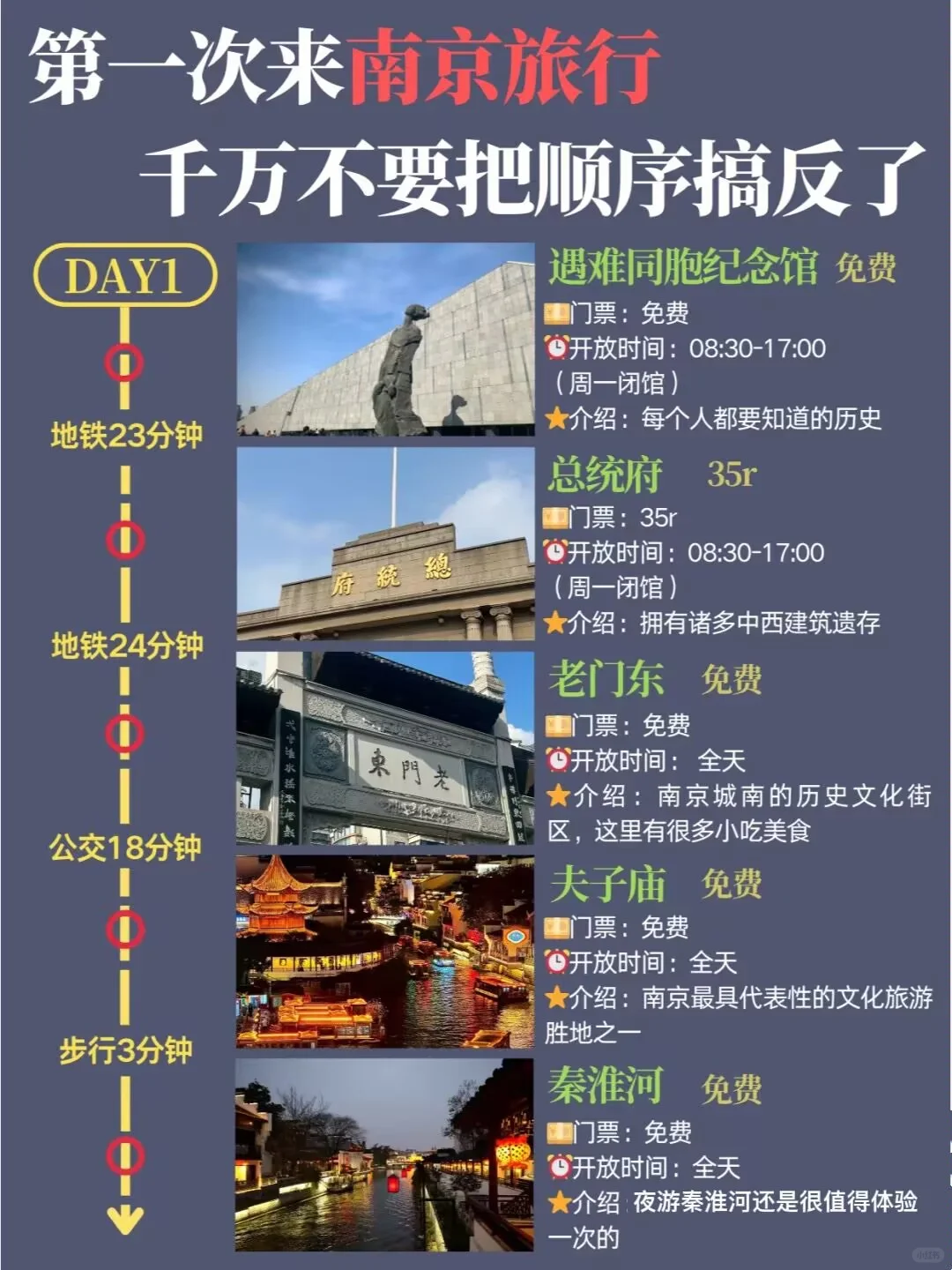 南京三天两晚旅游攻略来啦😆😆