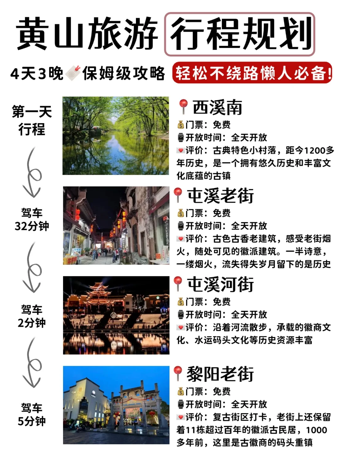 🌟超全黄山保姆级攻略｜4天晚人均1000