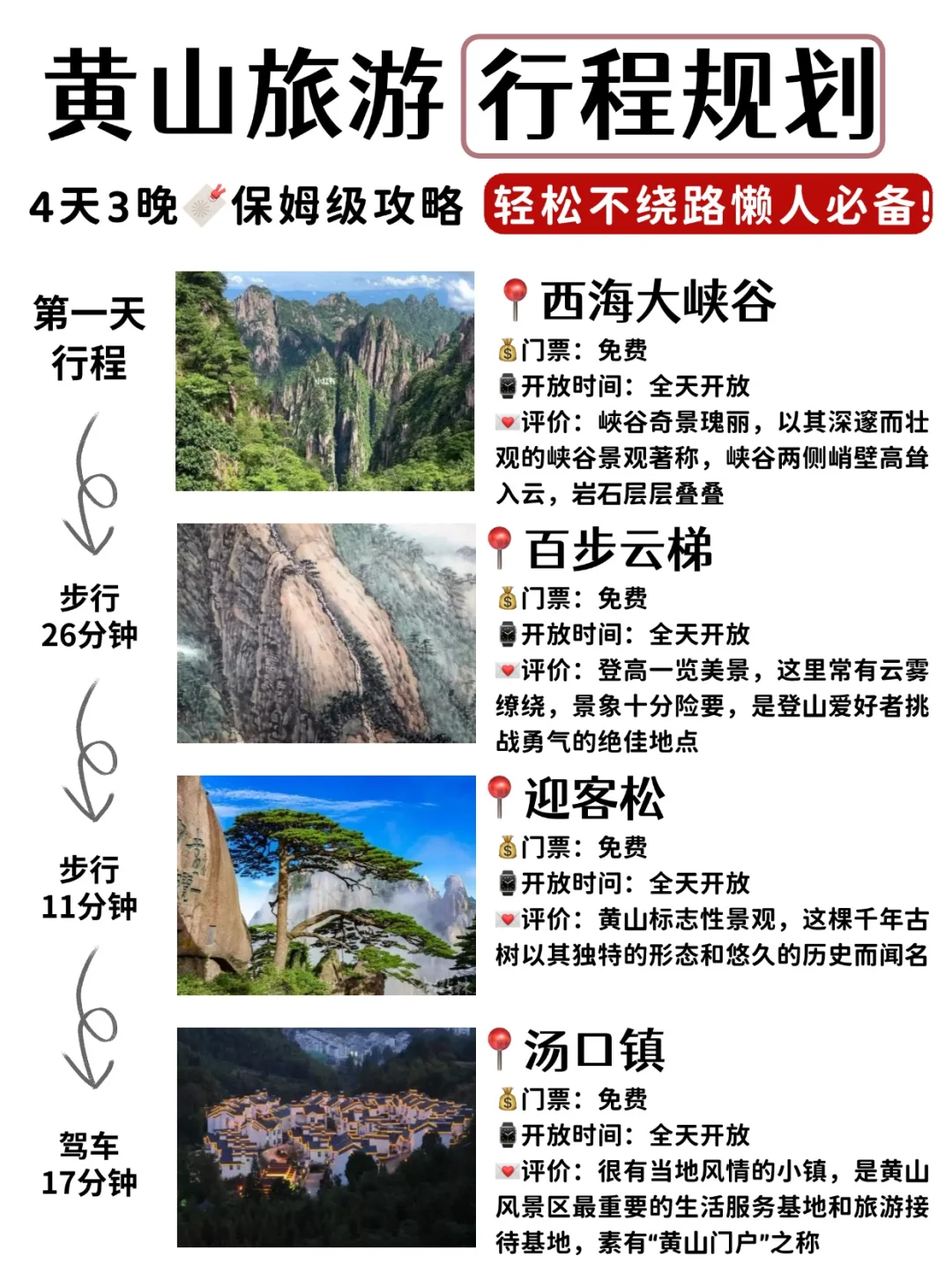 🌟超全黄山保姆级攻略｜4天晚人均1000