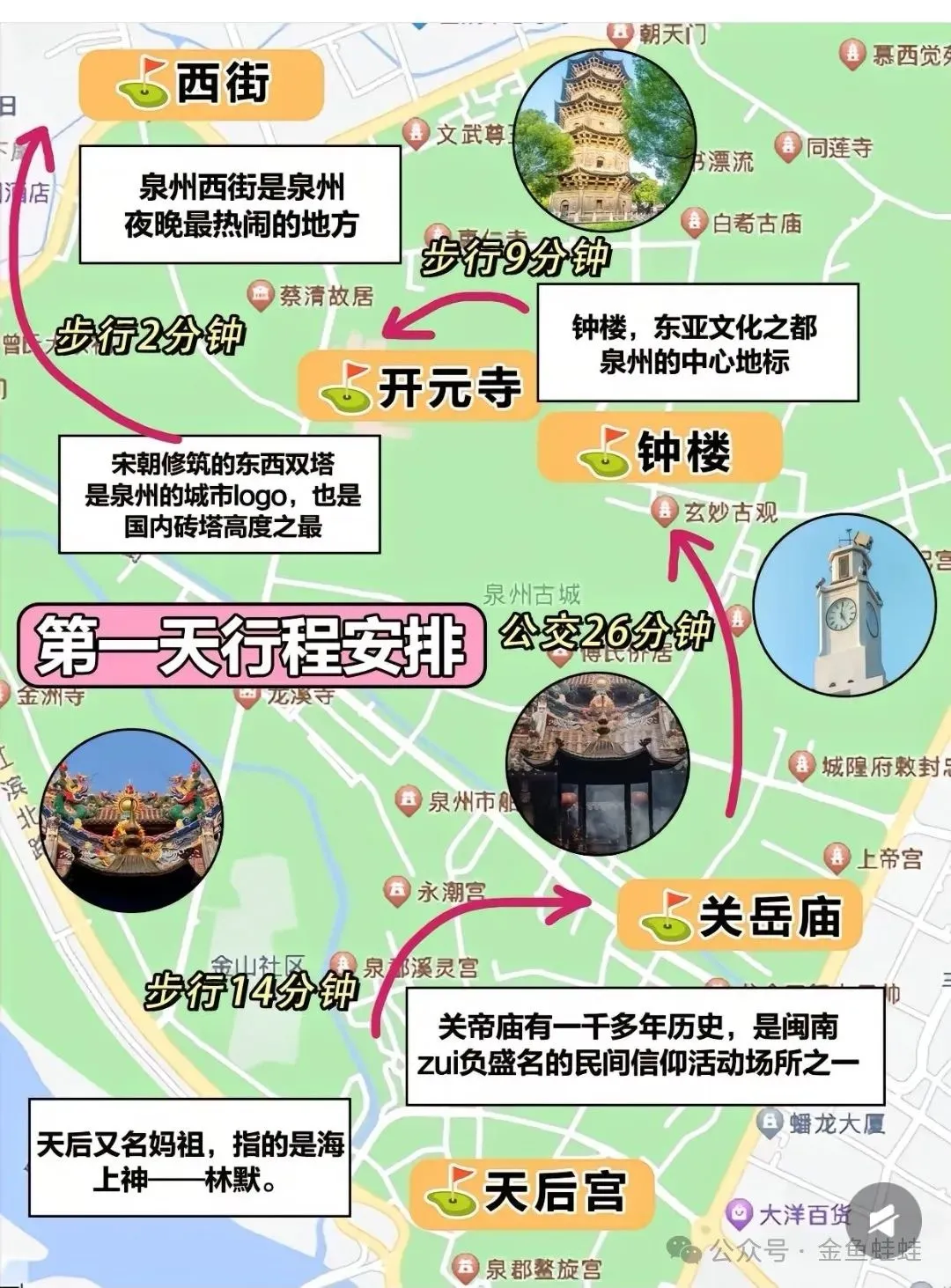 迟到的泉州旅游攻略