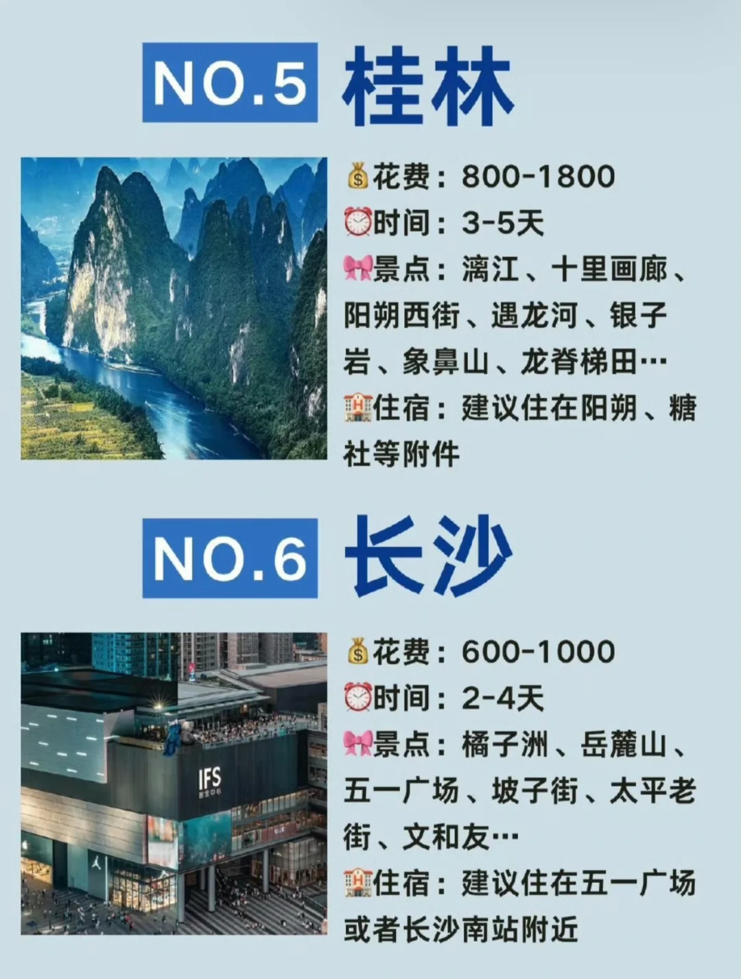 2025年国内十大热门旅游城市