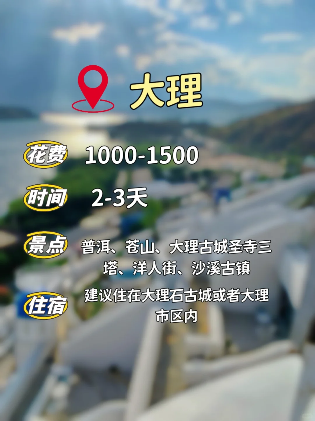 建议收藏！情侣穷游8座城市攻略！