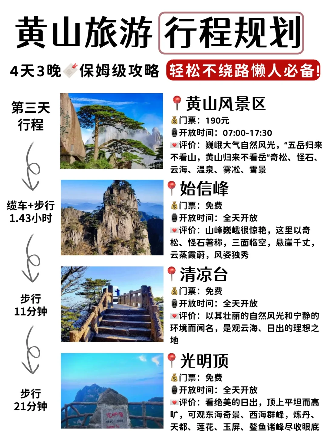 🌟超全黄山保姆级攻略｜4天晚人均1000