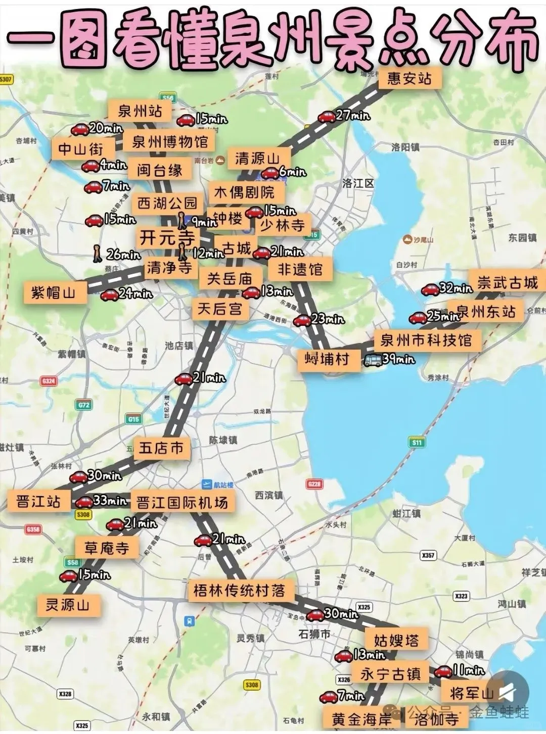 迟到的泉州旅游攻略