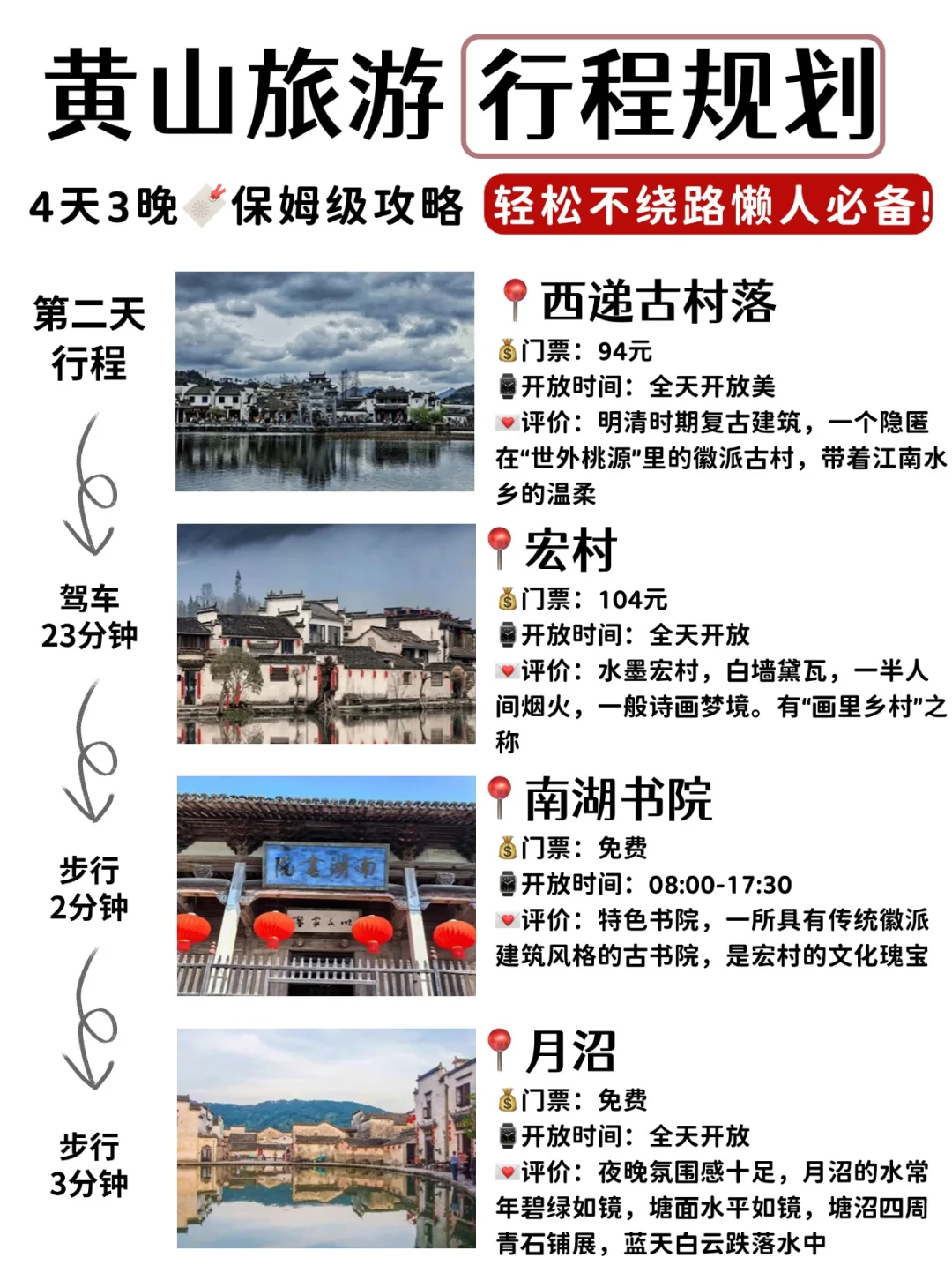 🌟超全黄山保姆级攻略｜4天晚人均1000