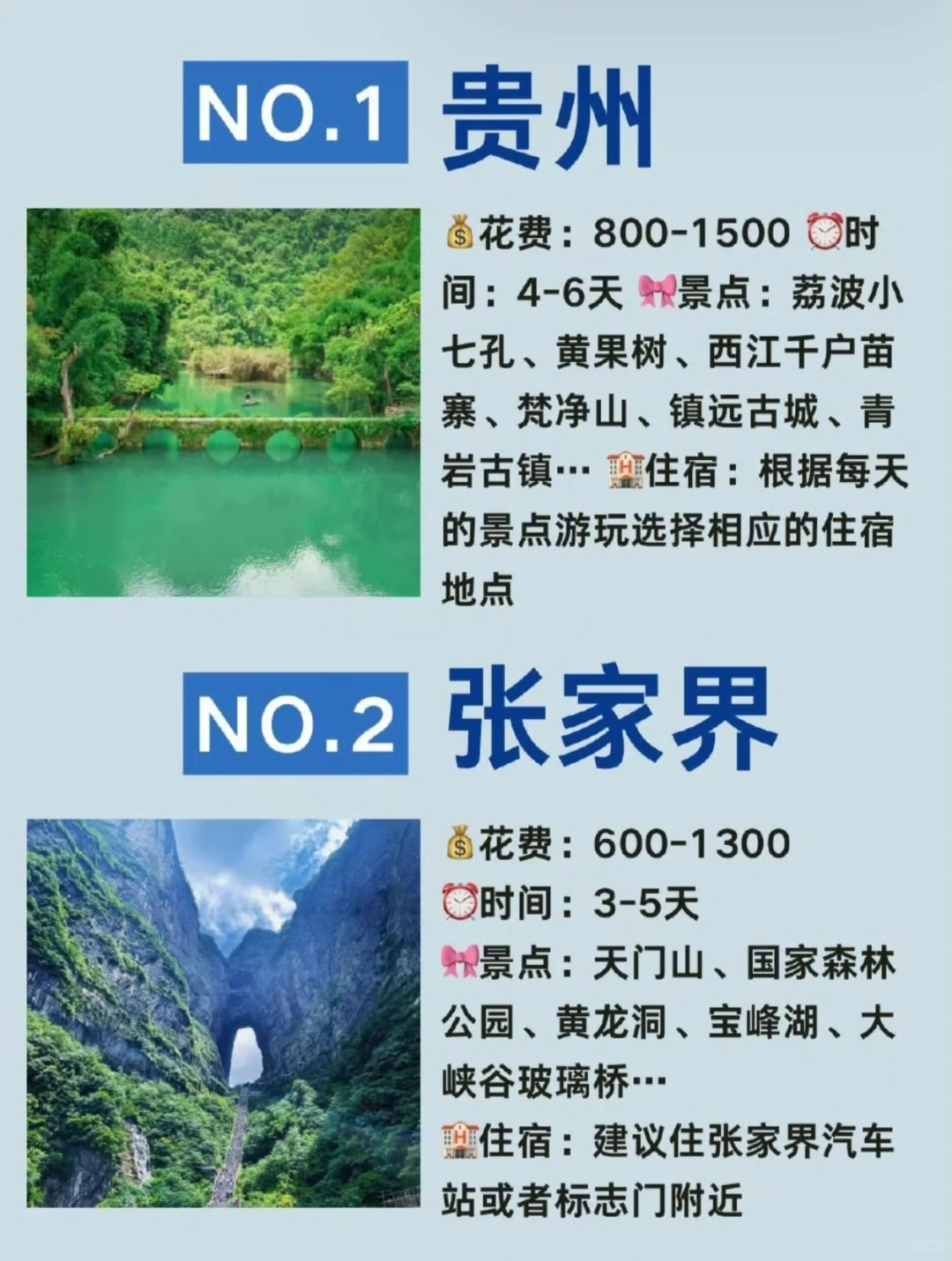 2025年国内十大热门旅游城市