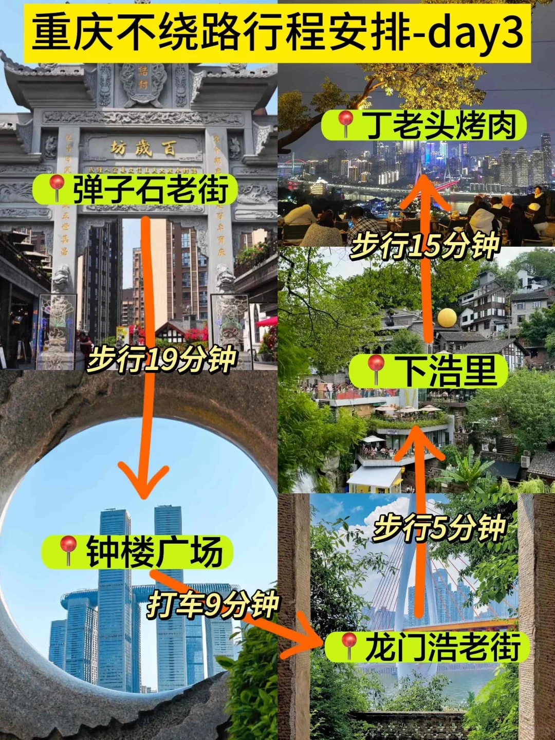 4.1📍p人重庆穷游已回,说点真心话……