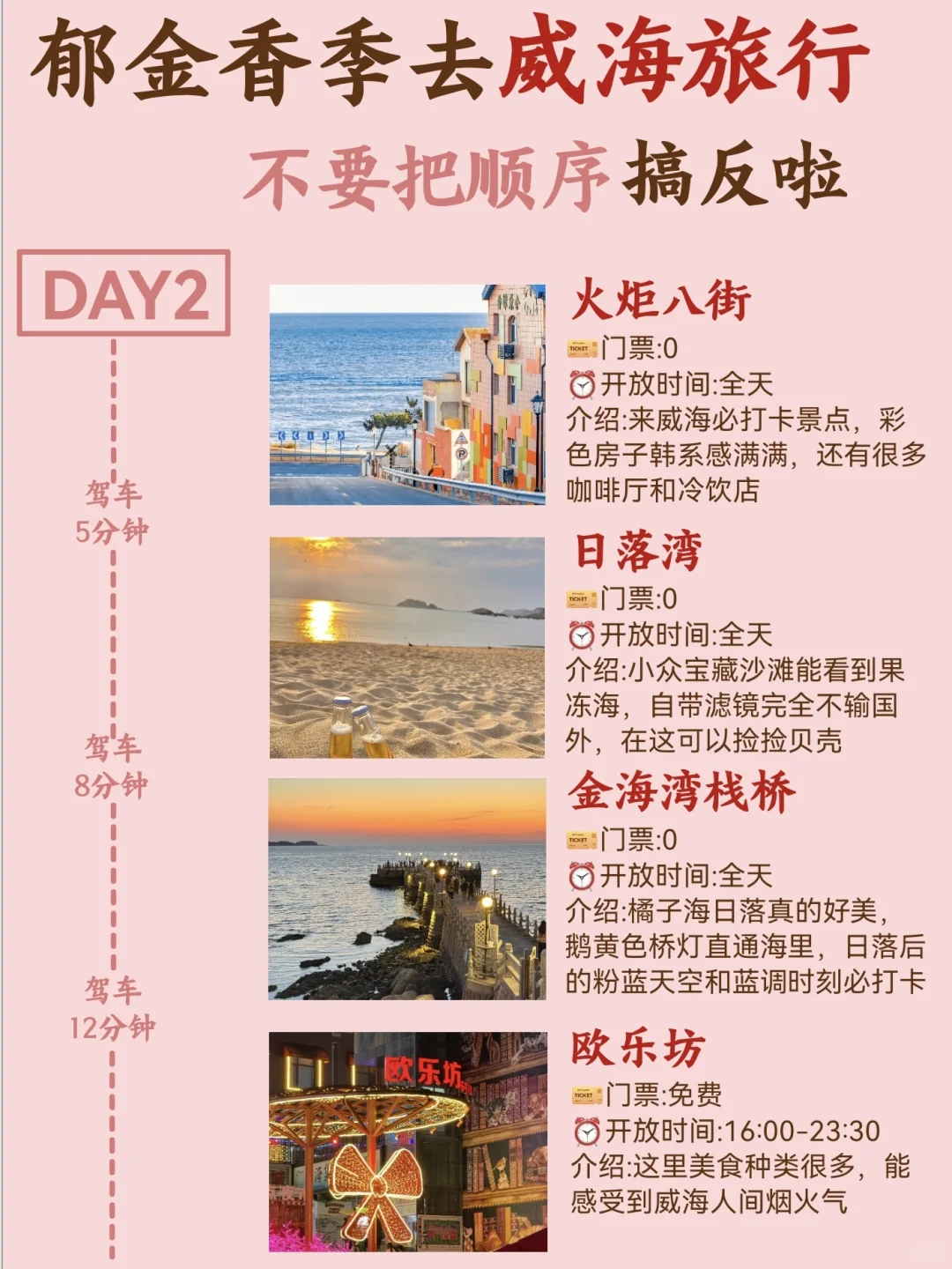 威海会奖励每一个提前做攻略的人❗️ 4月-5月