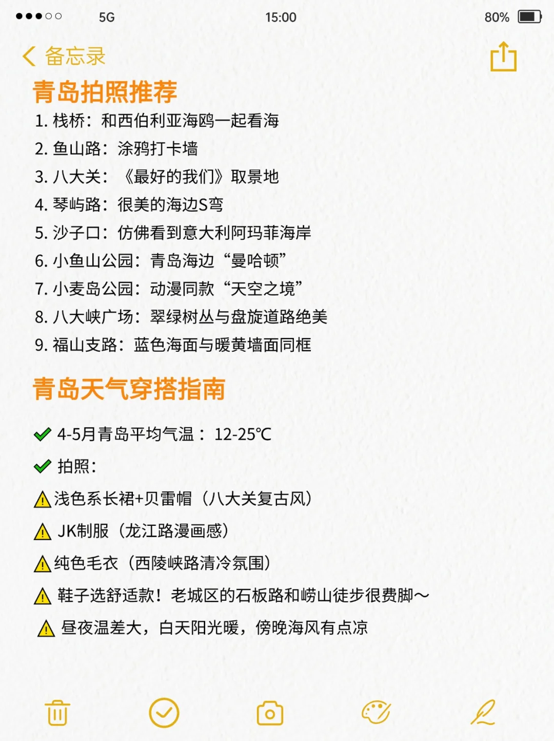 五一准备去青岛的姐妹,听点不一样的大实话