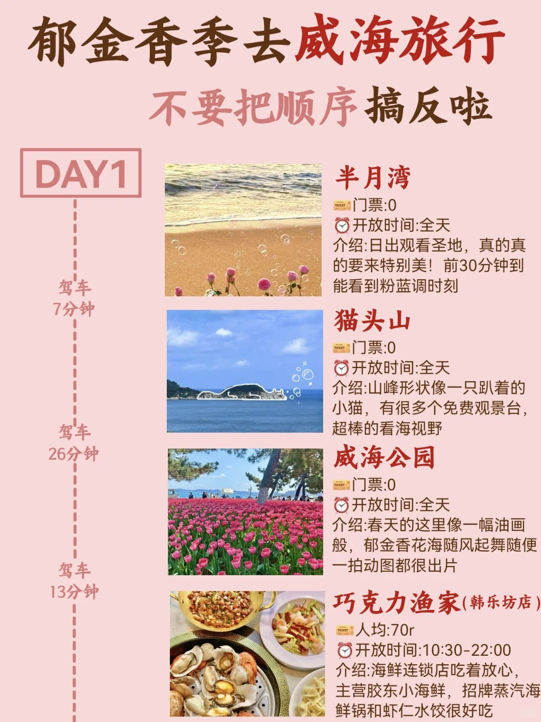 威海会奖励每一个提前做攻略的人❗️ 4月-5月