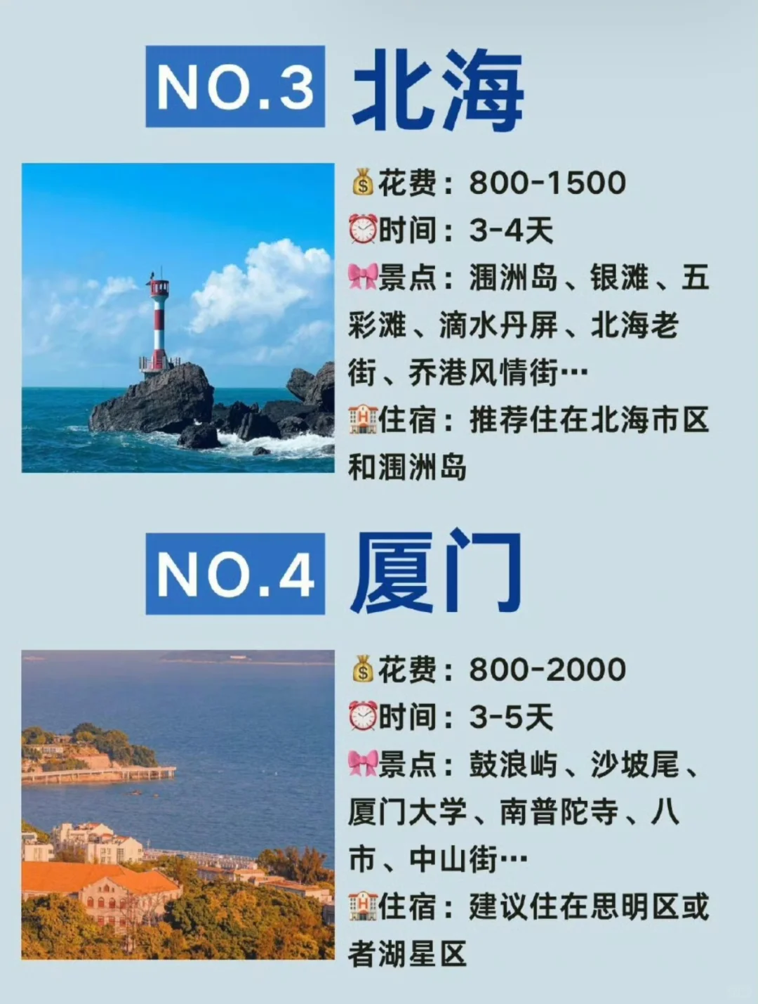 2025年国内十大热门旅游城市