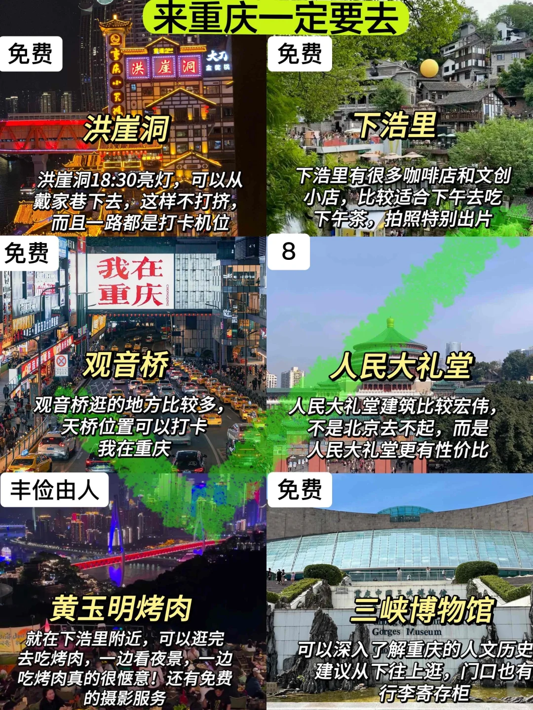 4.1📍p人重庆穷游已回，说点真心话……