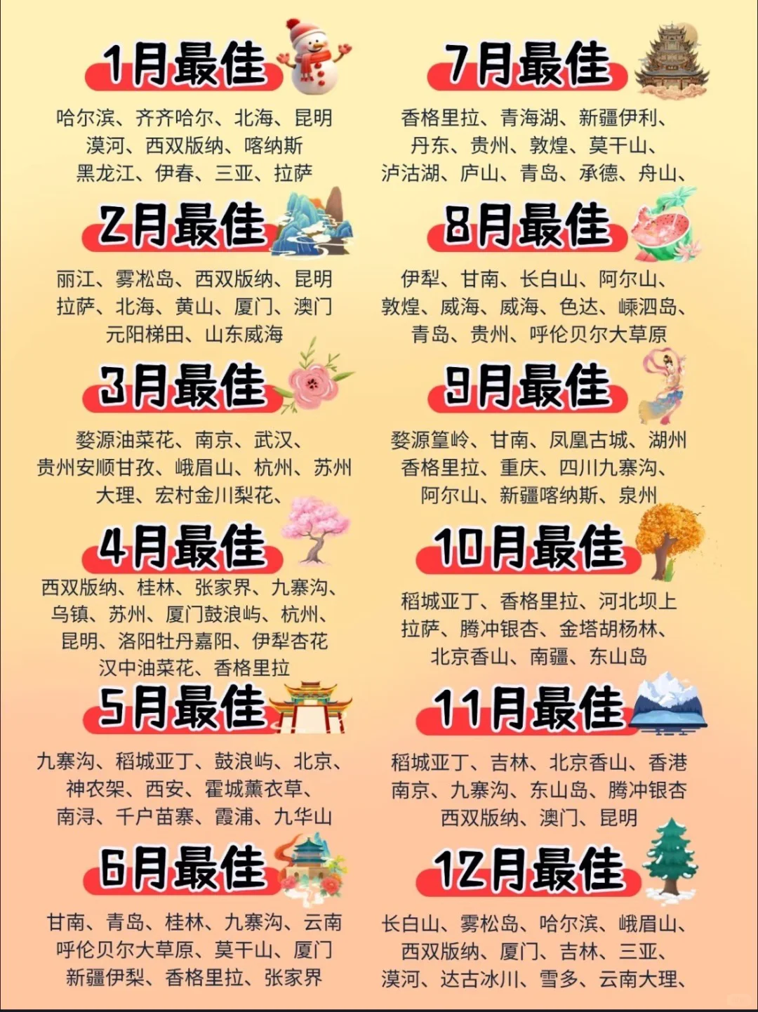 春桃花开，旅游走起！