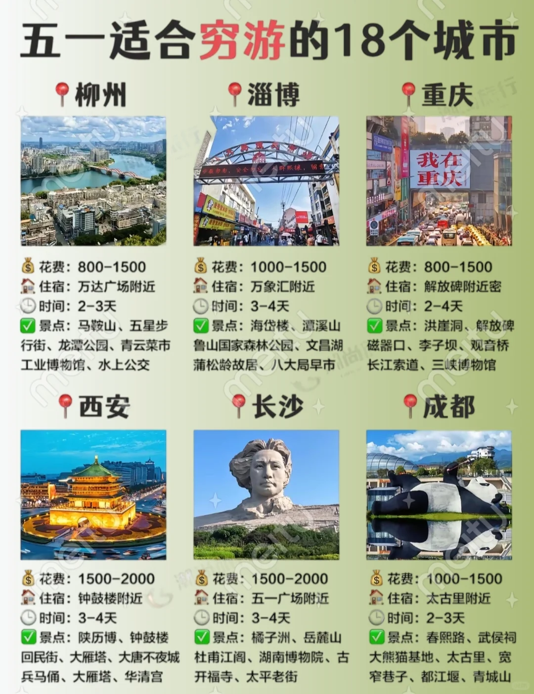 🚨五一旅游18个城市黑名单曝光！