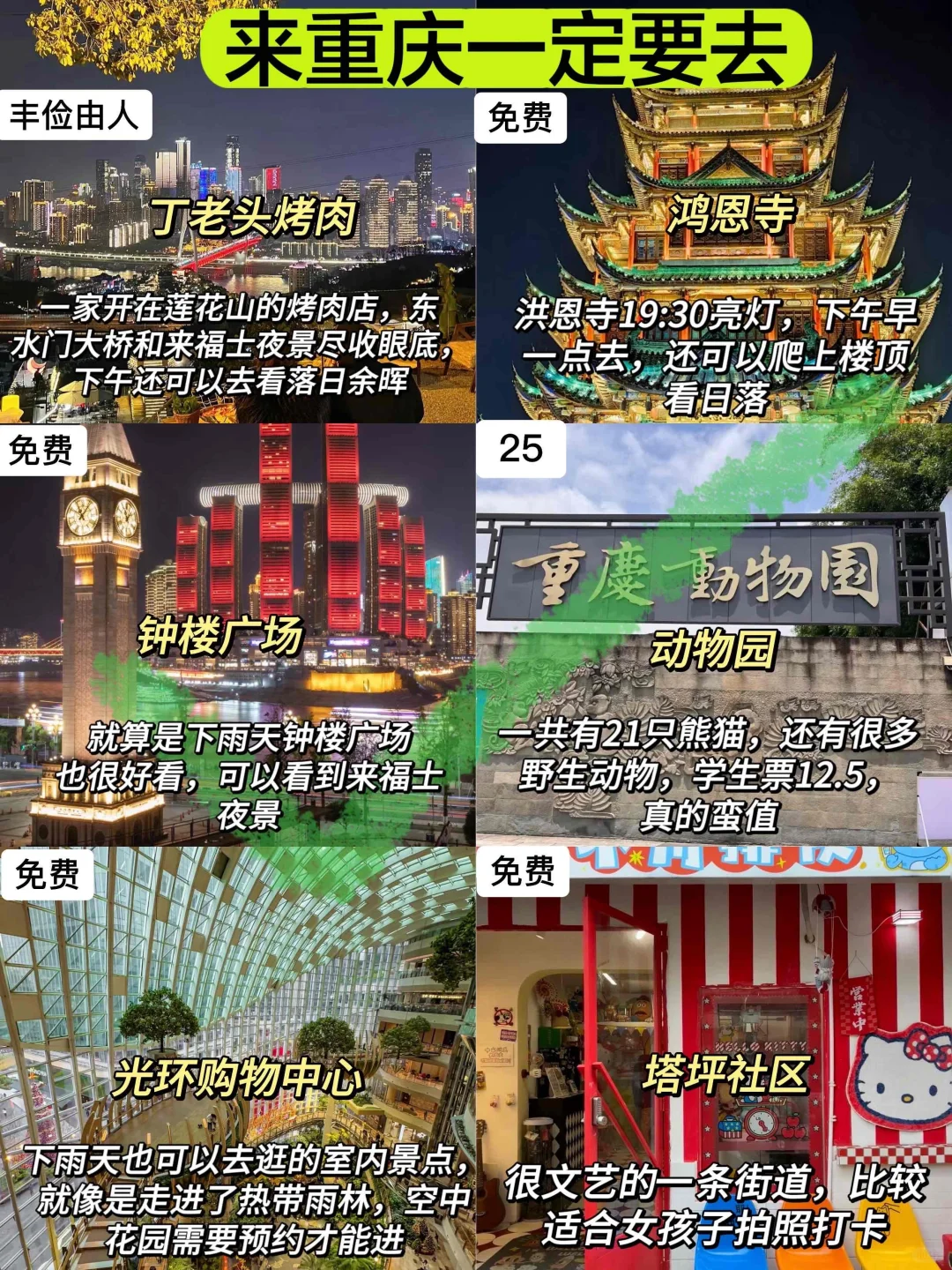 4.1📍p人重庆穷游已回，说点真心话……