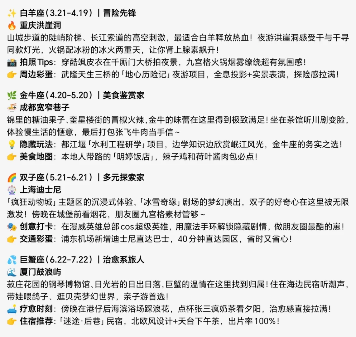 🌟五一旅行必看！12星座专属景点攻略👍