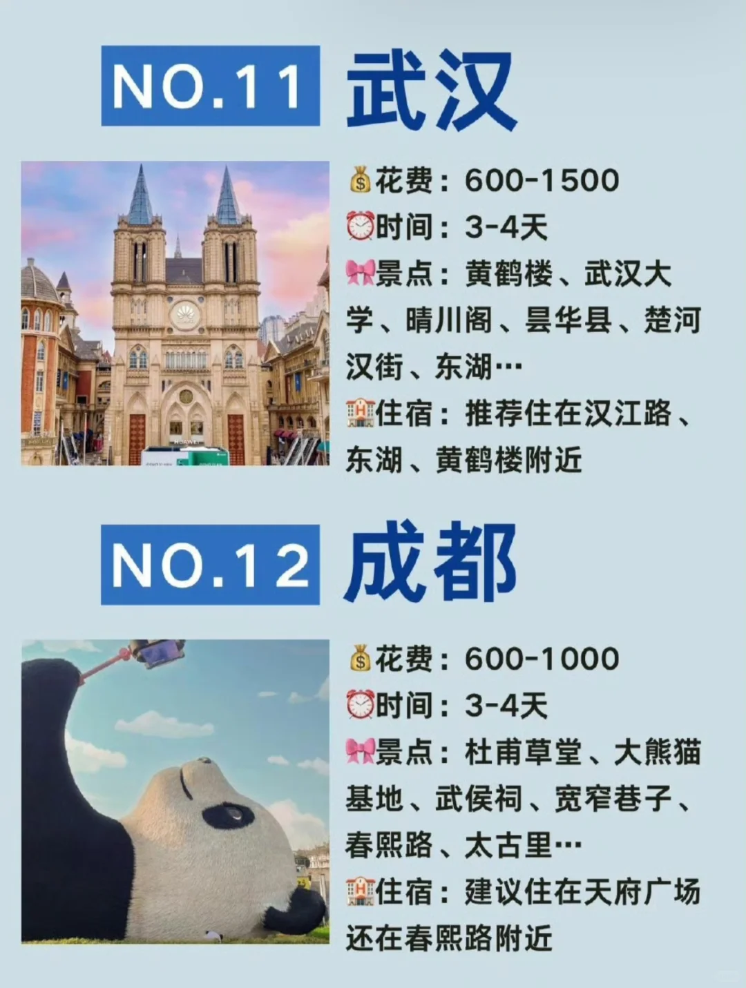 2025年国内十大热门旅游城市