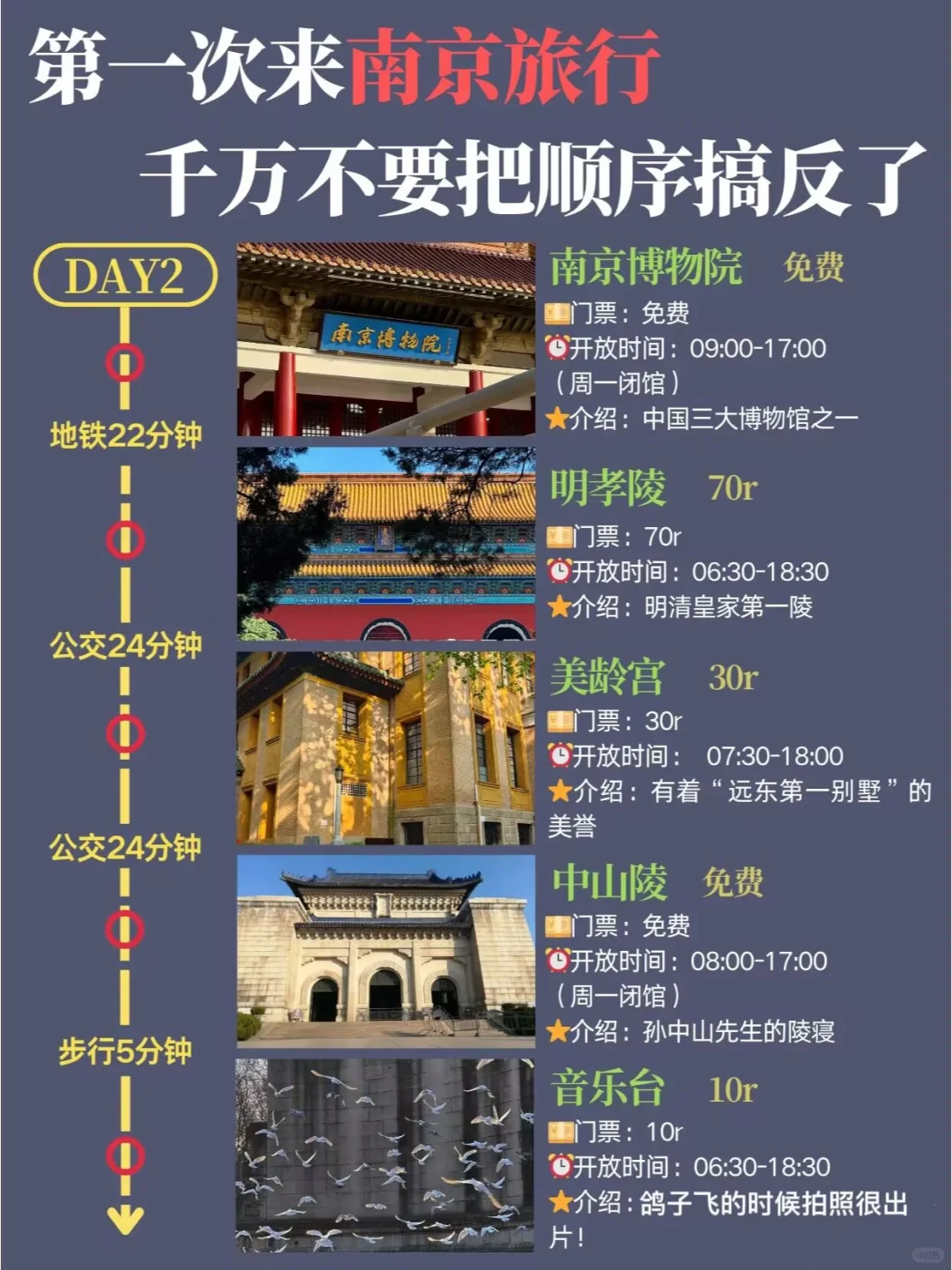 南京三天两晚旅游攻略来啦😆😆