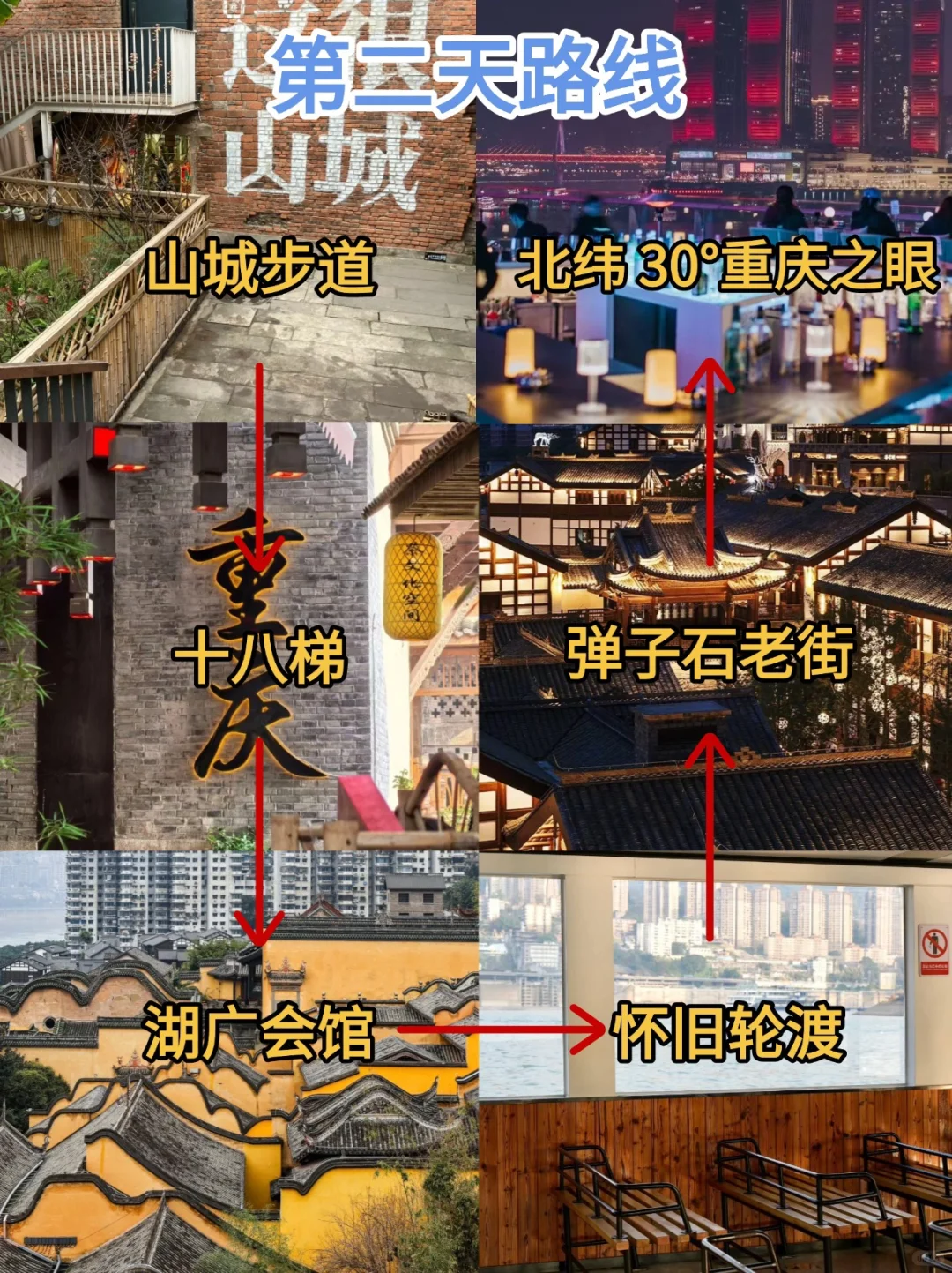 刚从重庆回来！😭亲身体验：真的不要背包