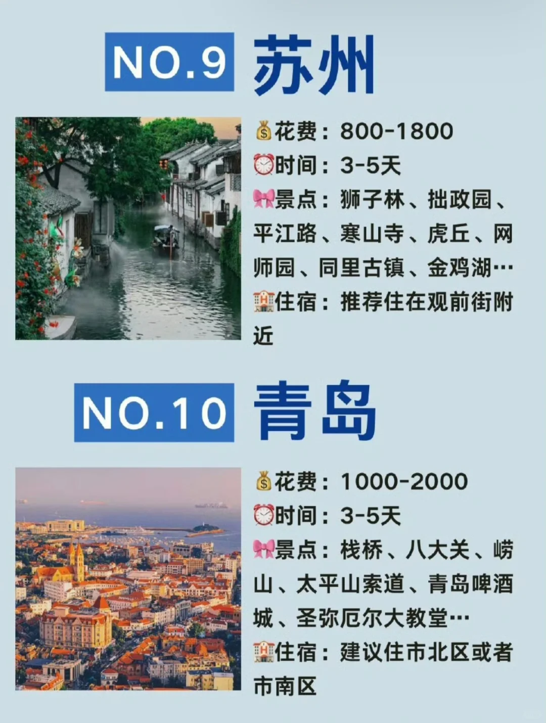 2025年国内十大热门旅游城市