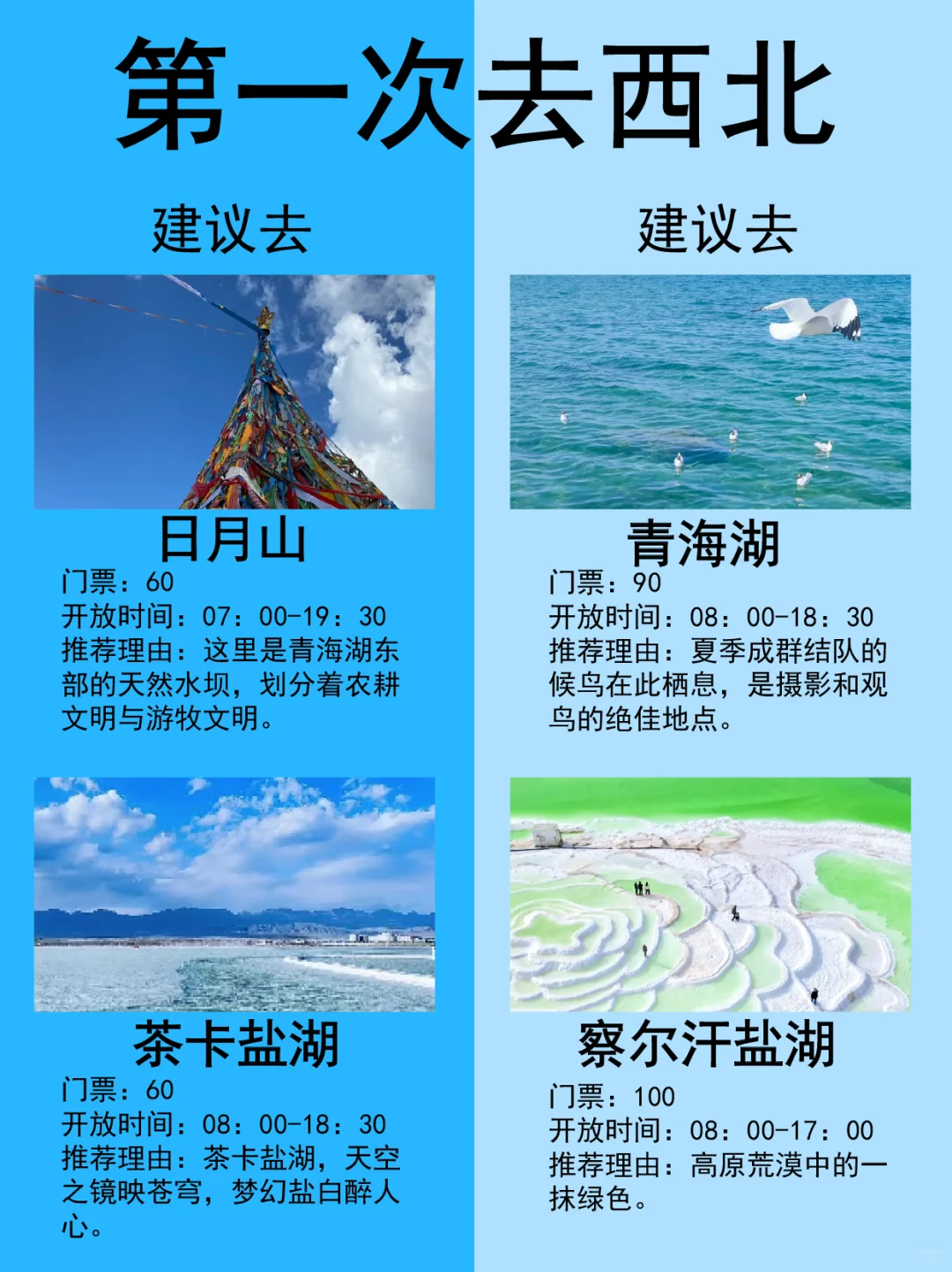 第一次去西北旅游，建议去这几个地方‼️