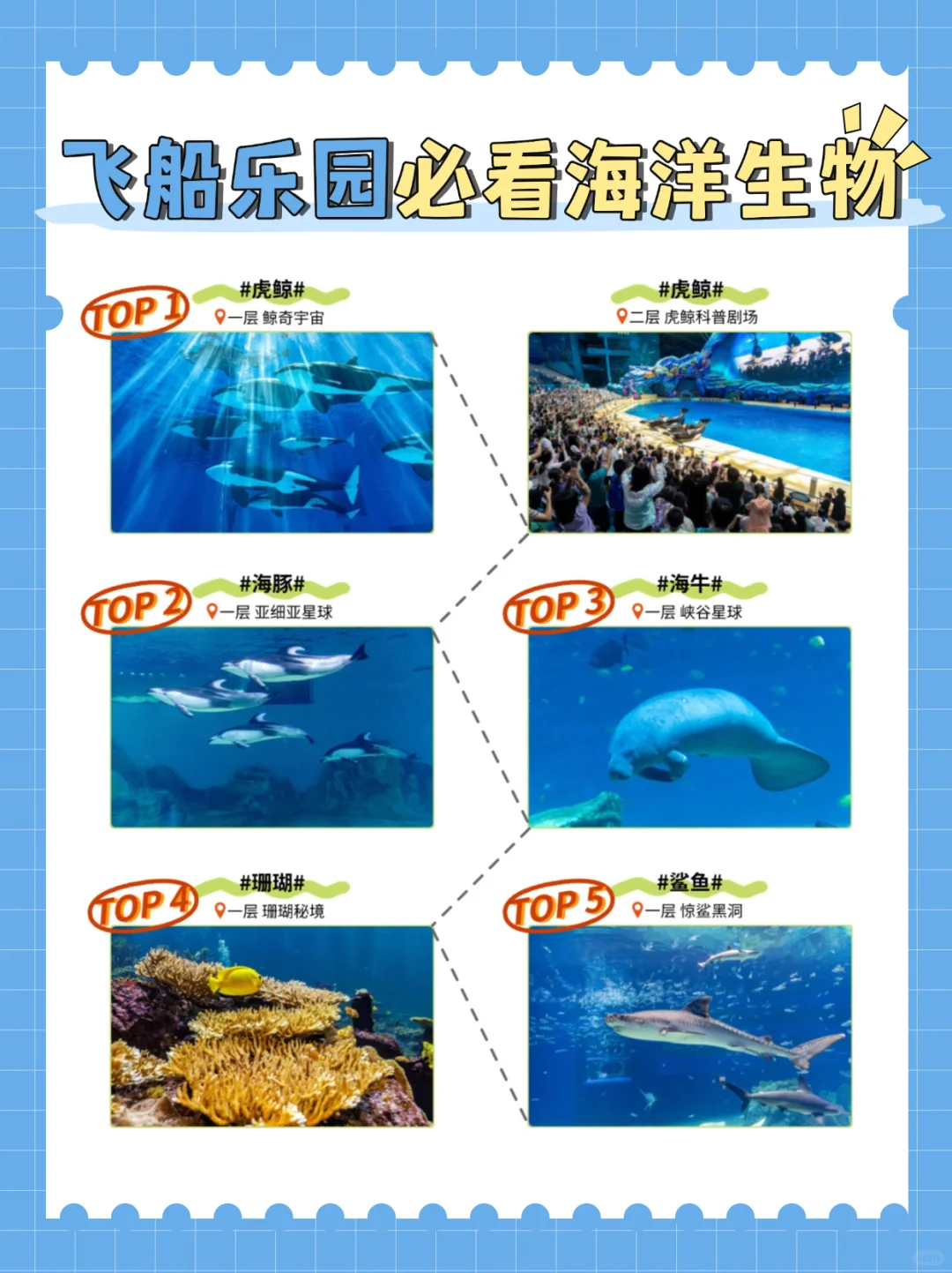 去珠海长隆前必看，省钱➕畅玩攻略