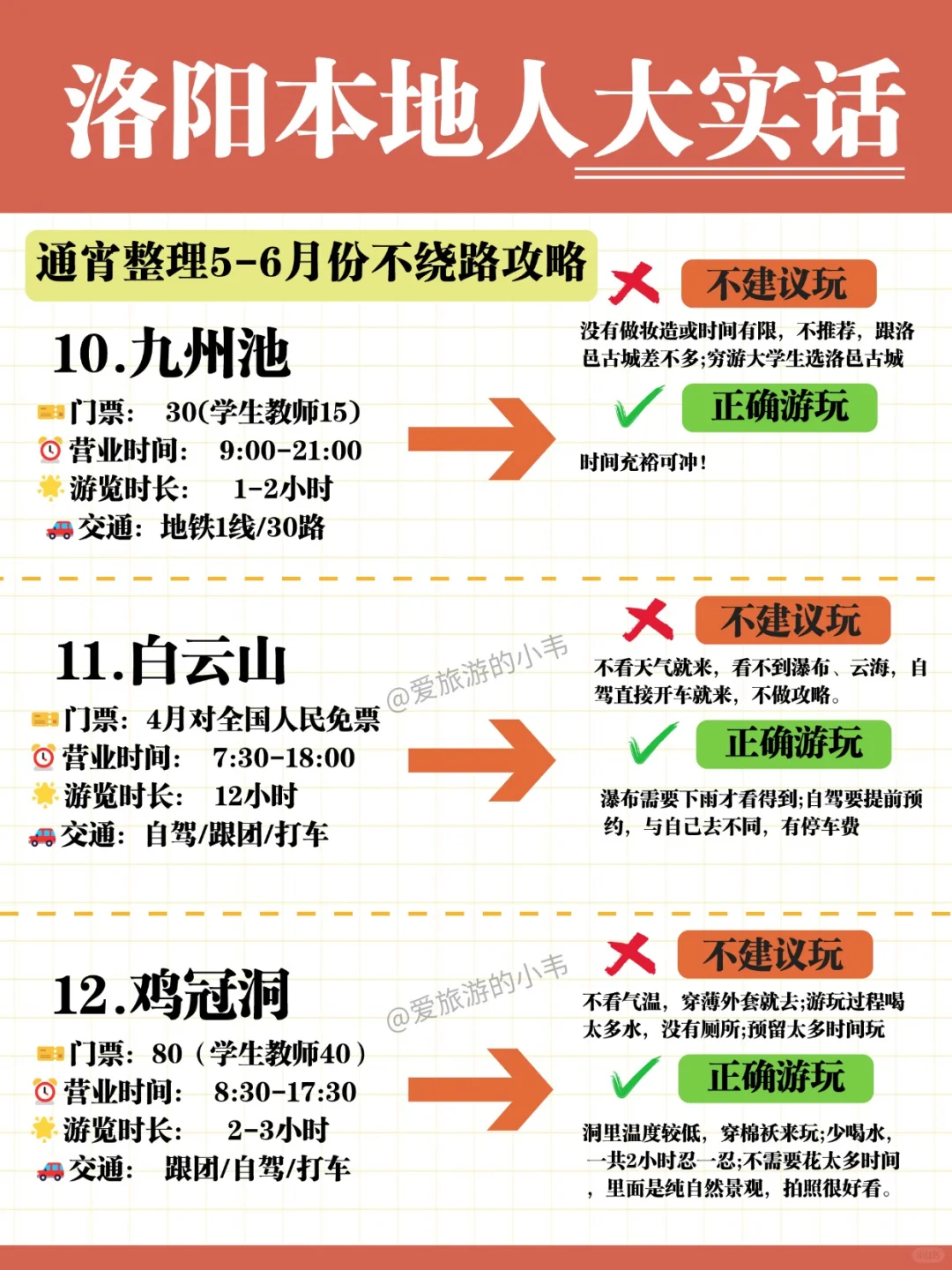 🏮洛阳3天2夜保姆攻略｜穿越千年古都✨