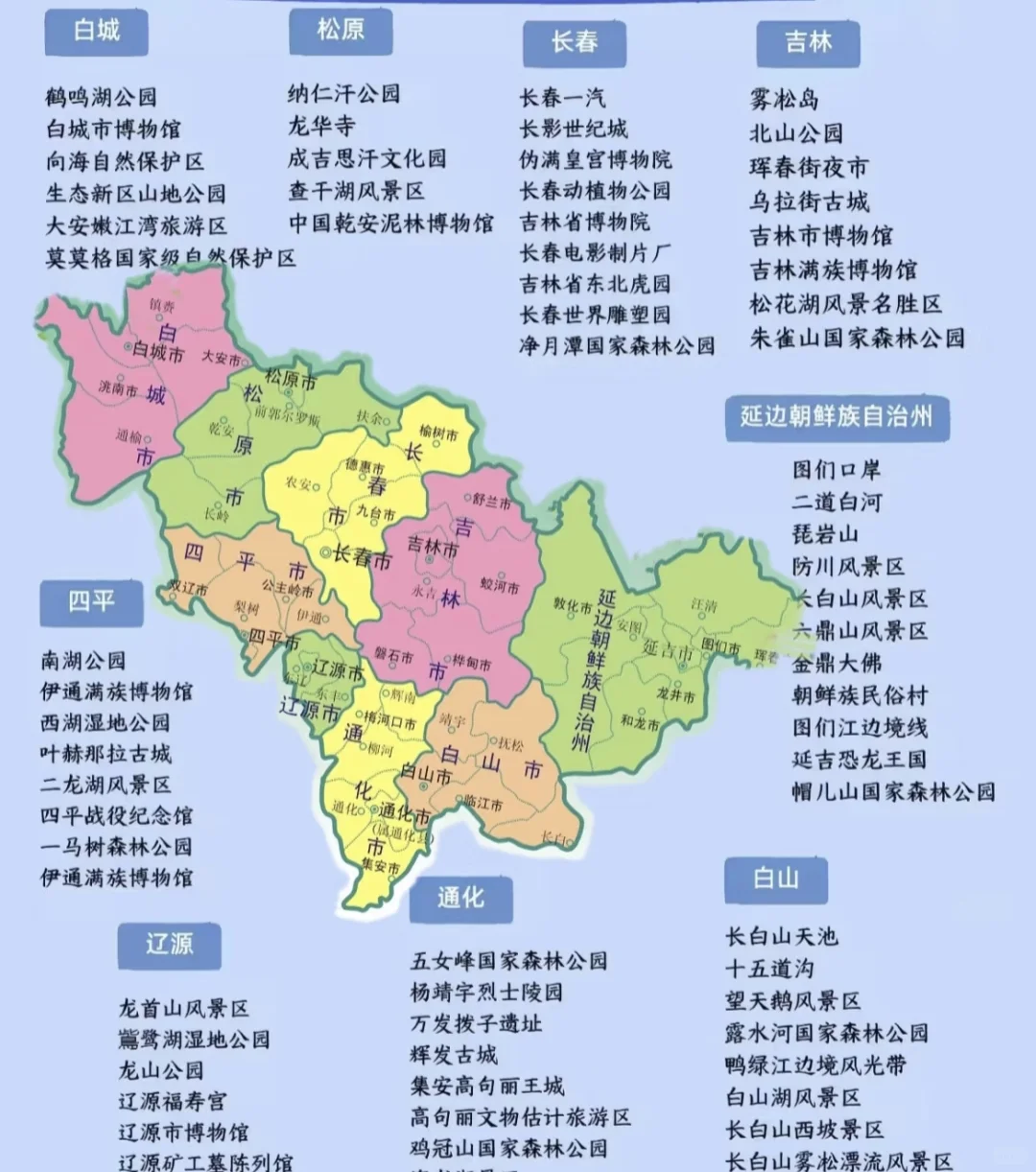 长春旅游攻略，一图秒懂！！！