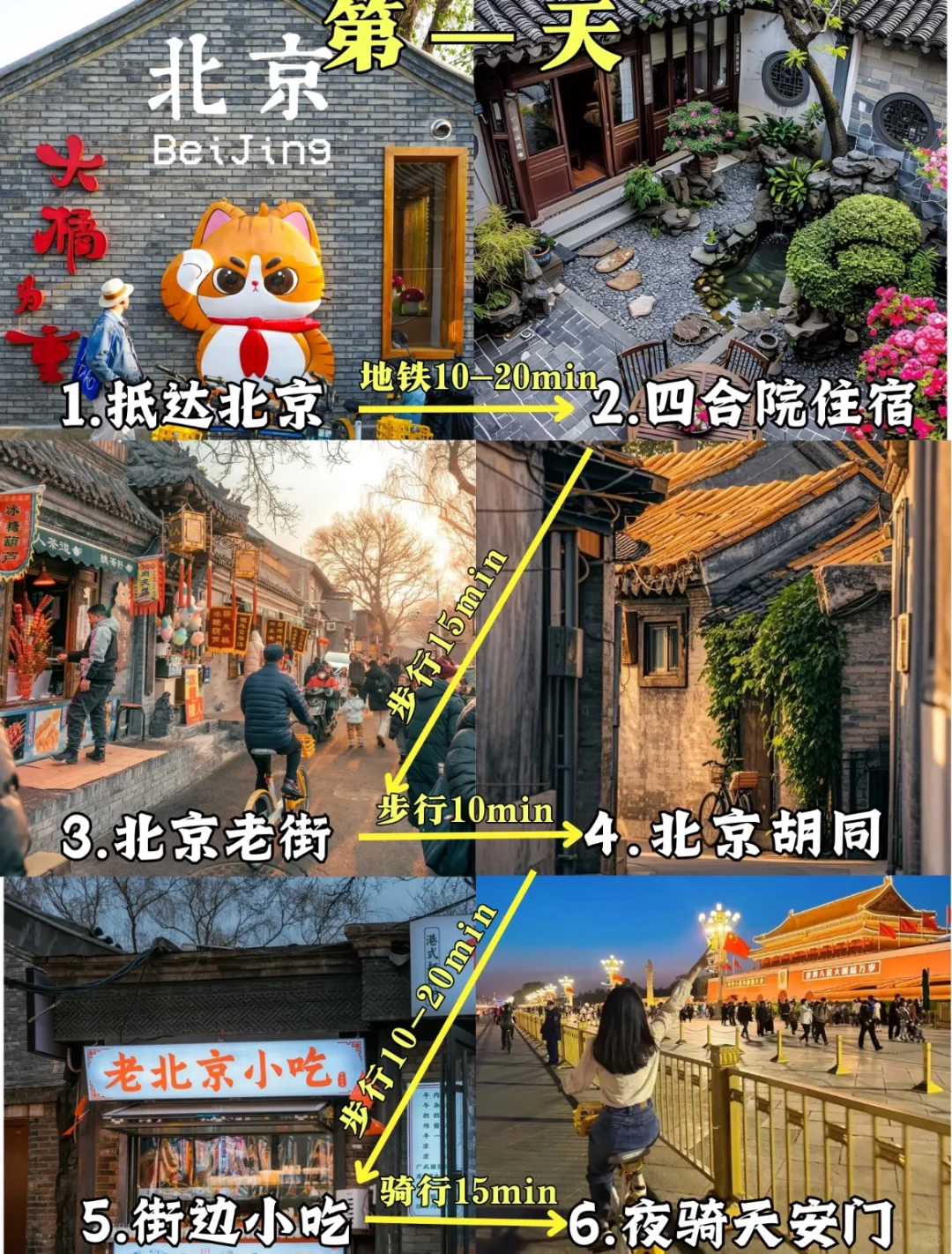 北京旅游攻略‼️4🈷️实拍！5-6🈷️来北京必看！
