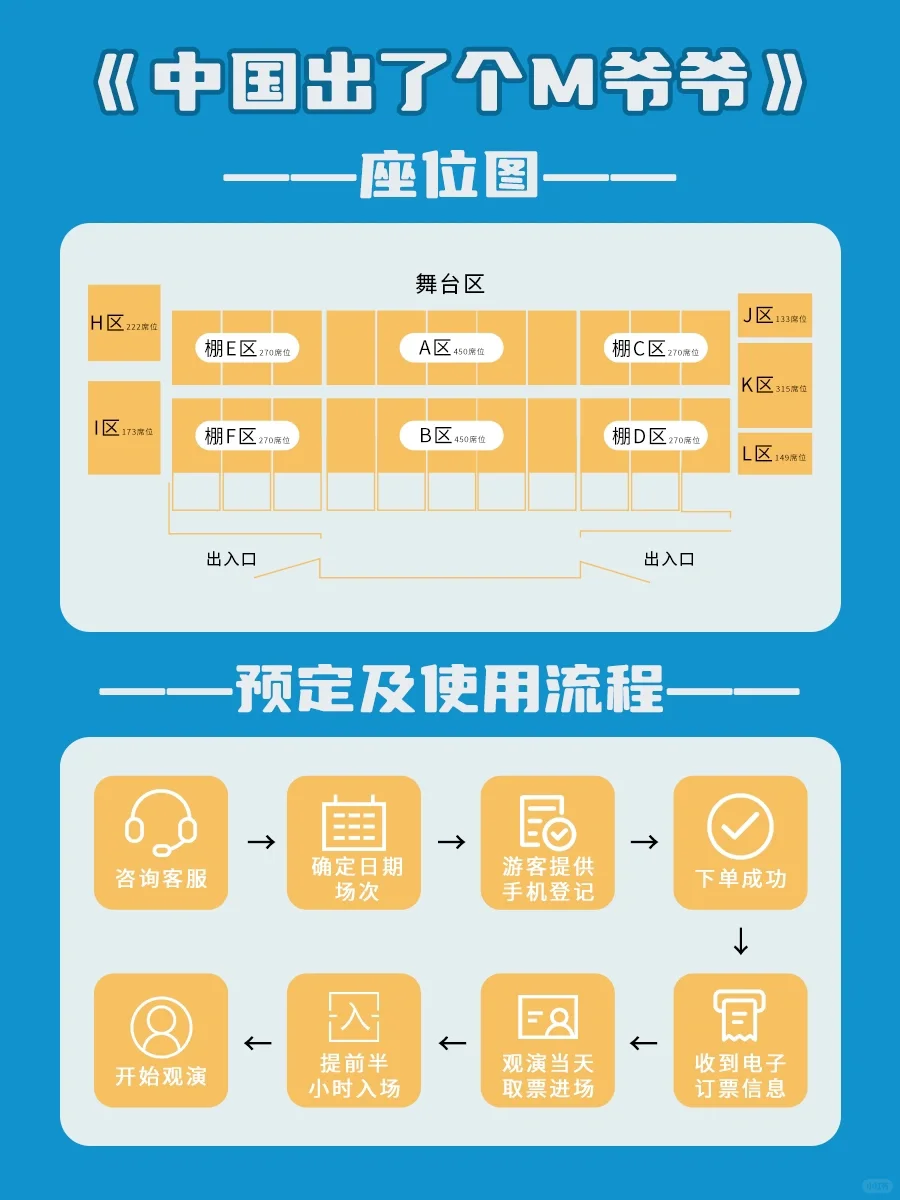 618提前购｜《中国出了个M爷爷》选座宝典！