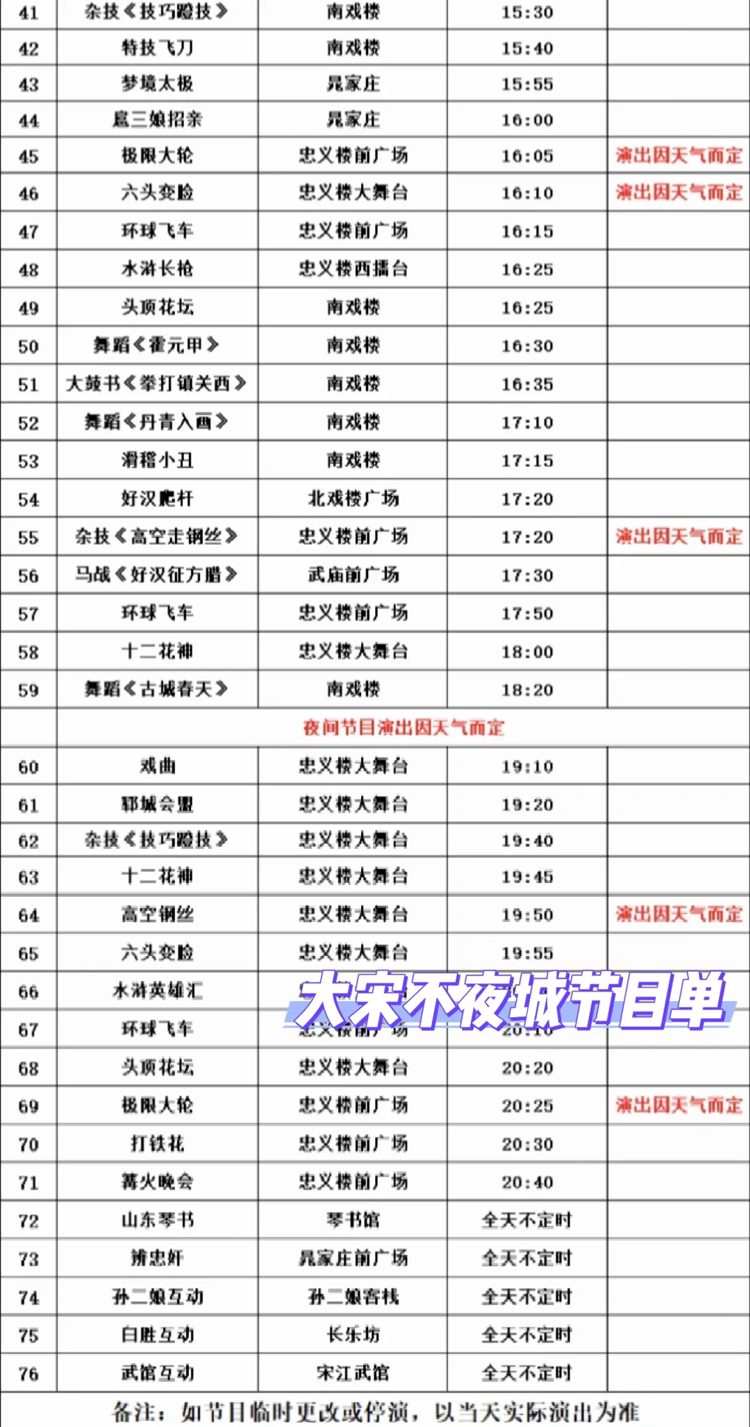 沉浸式体验水浒传！五一自驾游小众路线