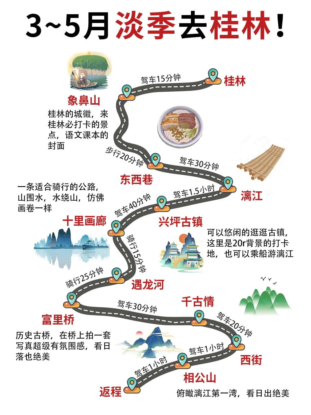 3-5月淡季去桂林旅游攻略！本地人推荐✅